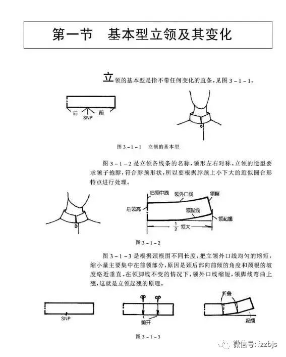 服装打板服装领型裁剪图篇 服装制版技术 微信公众号文章阅读 Wemp