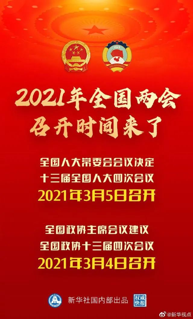 两会前瞻|“十四五”开局之年,两会经济热点抢先看!-微信头条网 两会前瞻|“十四五”开局之年,两会经济热点抢先看!