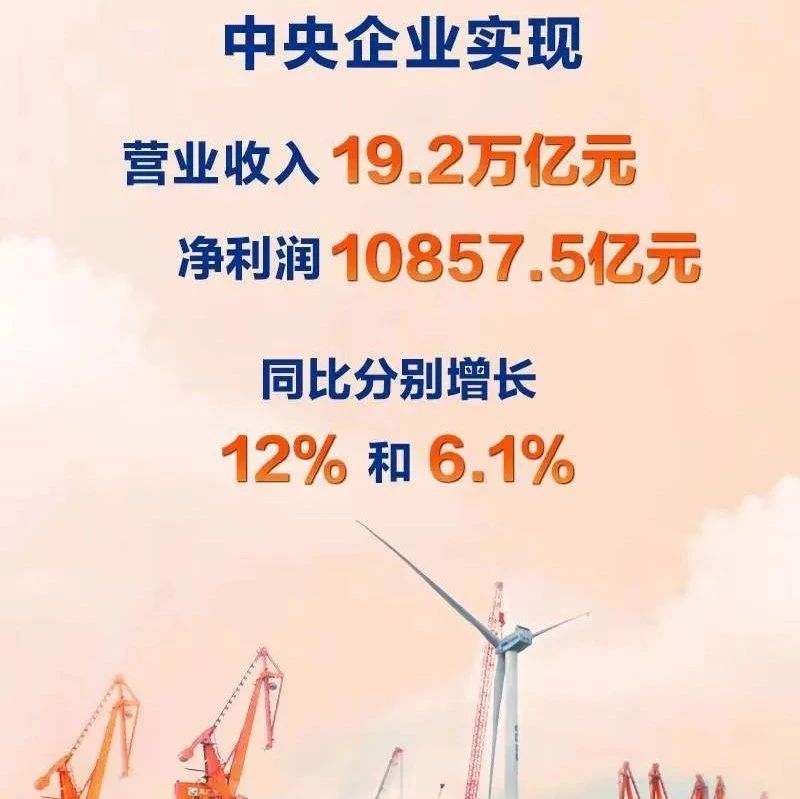 权威快报｜上半年中央企业净利润同比增长6.1%