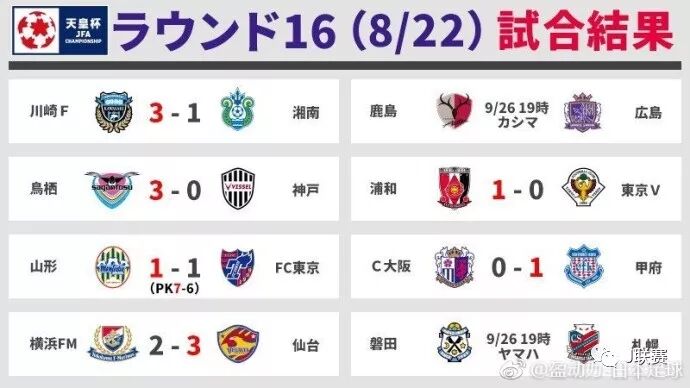 J联赛 最新资讯 J联赛 微信公众号文章阅读 Wemp