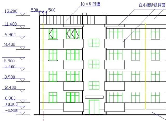 施工图纸怎么看？的图9
