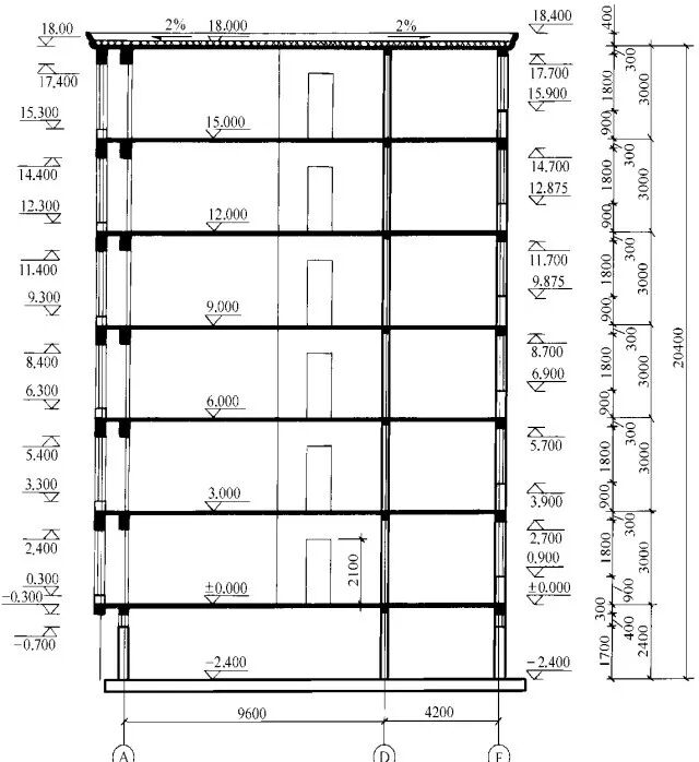 施工图纸怎么看？的图15