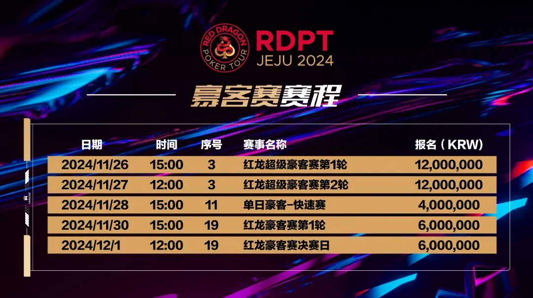 【EV扑克】济州扑克嘉年华豪客赛：玩家的巅峰对决舞台
