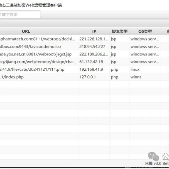 Example Image