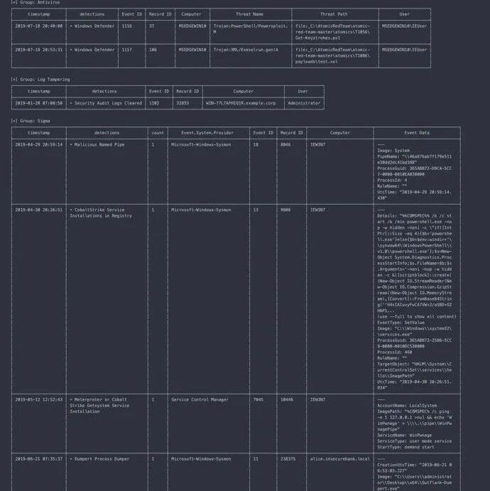 Example Image