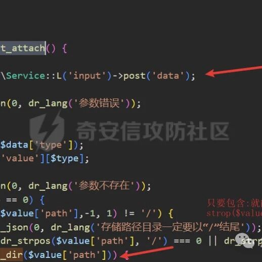 Example Image
