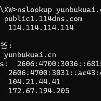 Example Image