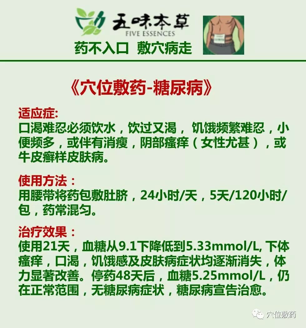 穴位敷药治愈糖尿病: 奇乎？ - 穴位敷药 微信公众号文章阅读- WeMP