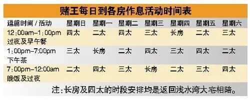 从王思聪到何猷君，顶级教育资源培养出来的“大清遗少”（组图） - 43