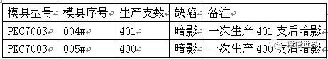 淺談鋁型材擠壓模具減輕暗影的有效解決方法的圖5