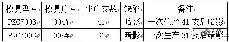 淺談鋁型材擠壓模具減輕暗影的有效解決方法的圖4