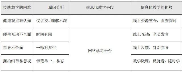 标准教案格式模板_幼儿园标准教案格式模板范文_标准教案模板