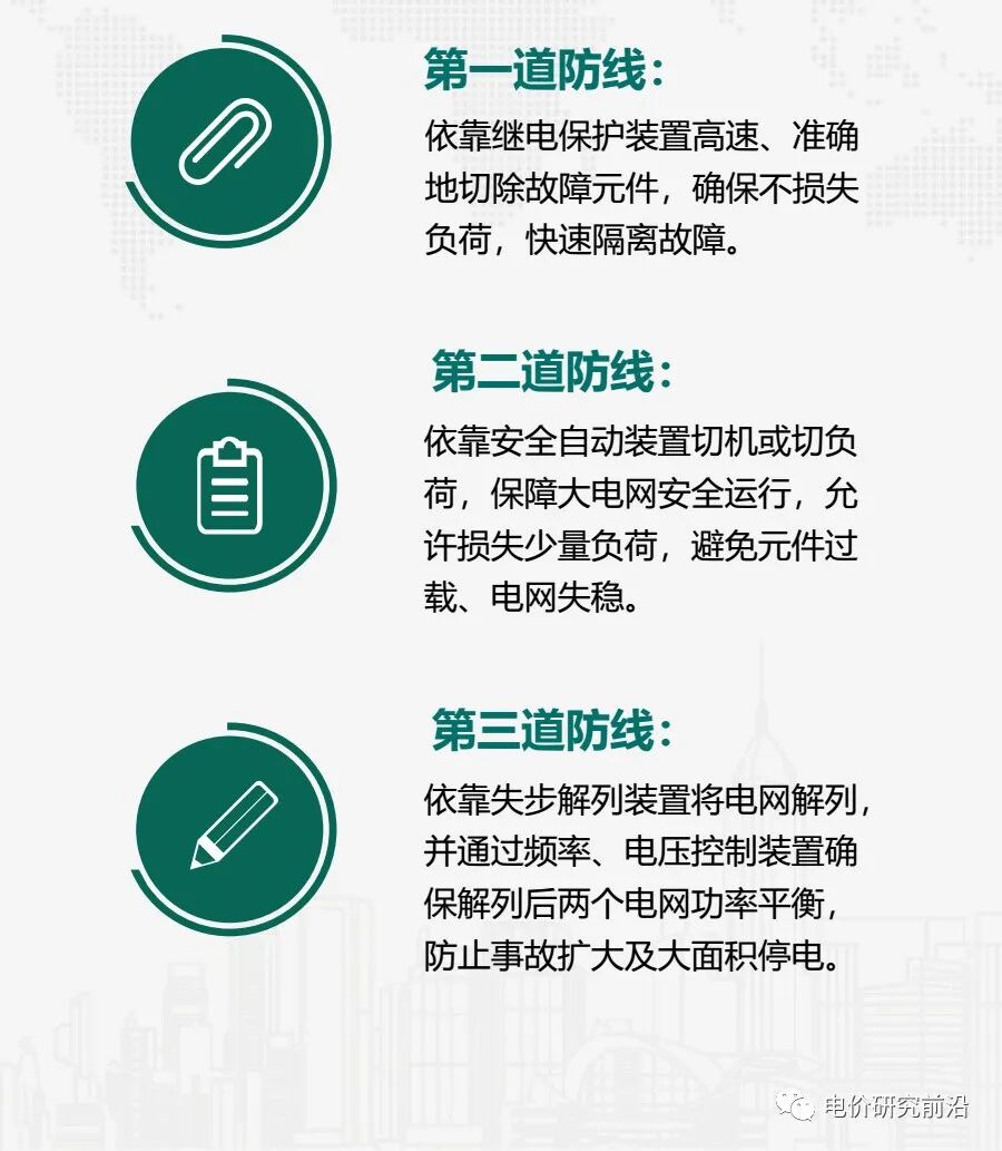 這些電力系統運行基本概念，你都懂嗎？的圖8