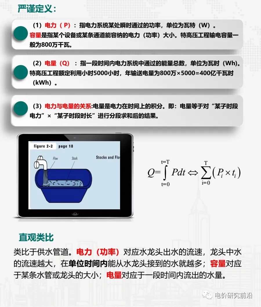 這些電力系統運行基本概念，你都懂嗎？的圖1