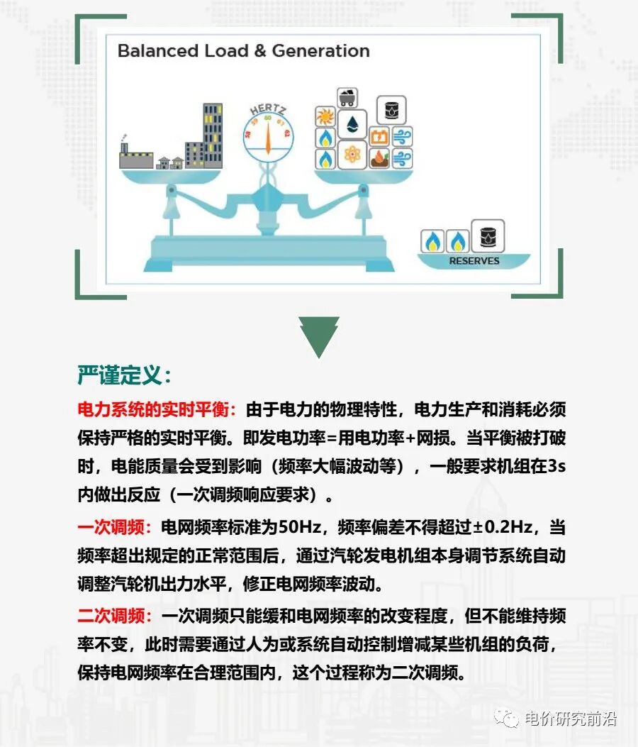 這些電力系統運行基本概念，你都懂嗎？的圖3