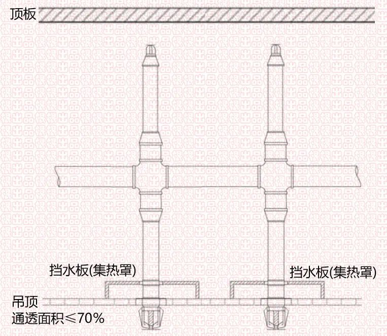 通透性围挡_通透性肺水肿_通透性