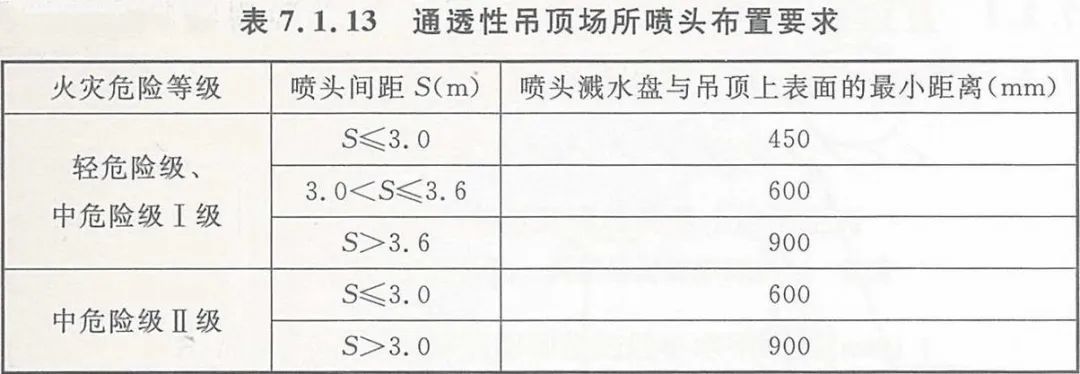 通透性围挡_通透性肺水肿_通透性