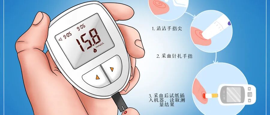 器械绑带怎么用药械安全小课堂｜｜家庭常用医疗器械使用方法（三）_https://www.jmylbn.com_新闻资讯_第5张