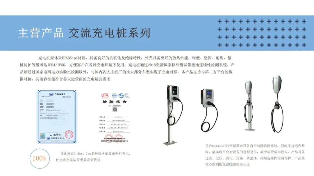 商場/小區充電樁如何逆襲？安科瑞發布全棧式智能管控方案，運營商年增收45%