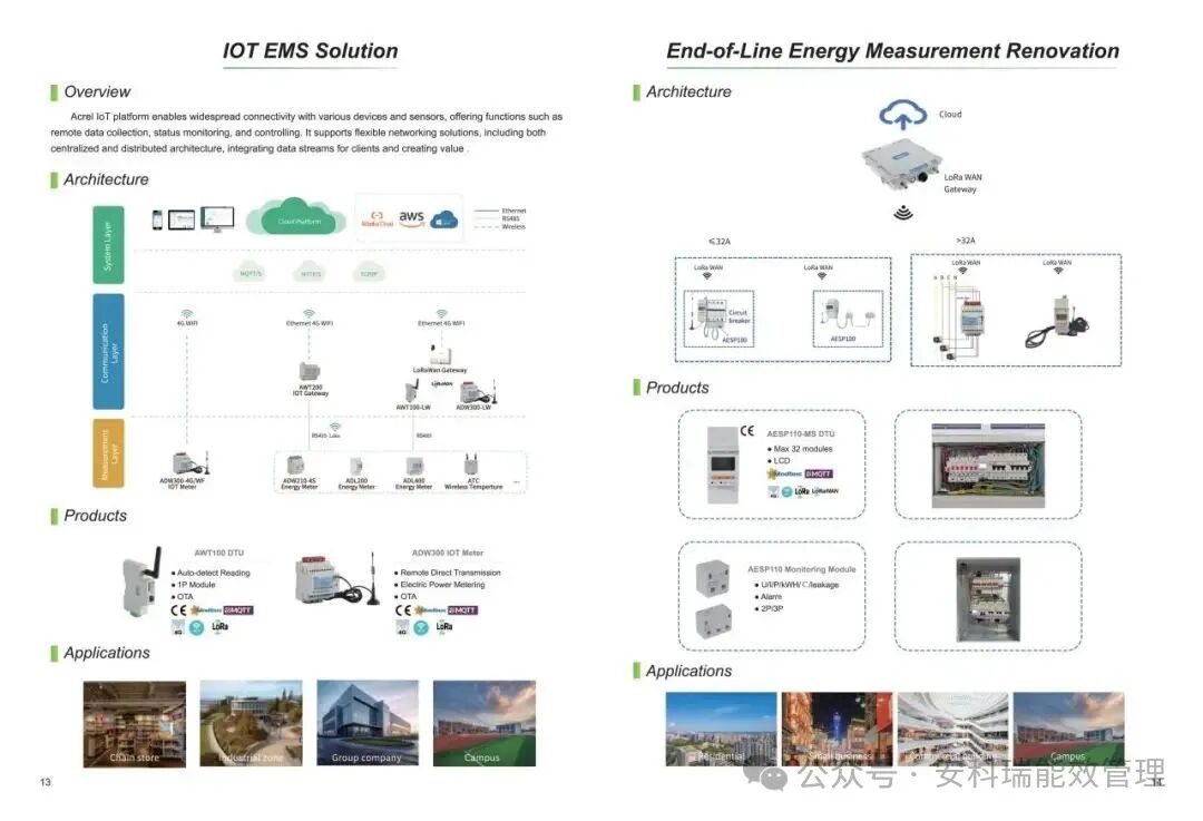 【展會直擊】安科瑞誠邀您參加2025漢諾威工業(yè)博覽會