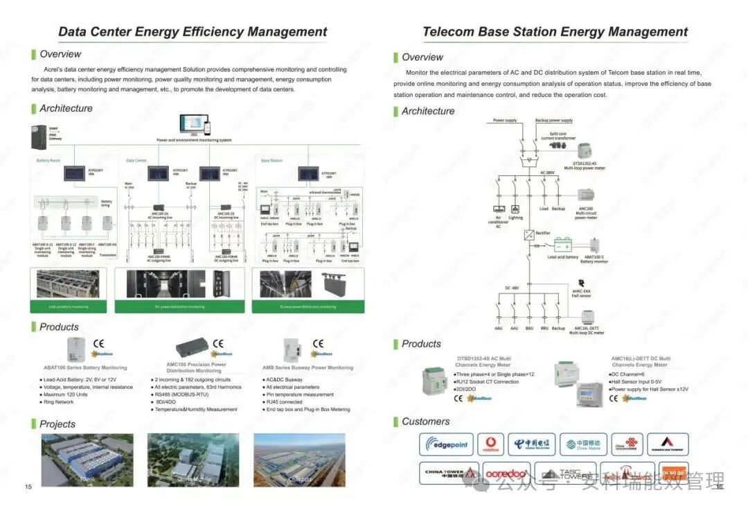 【展會直擊】安科瑞誠邀您參加2025漢諾威工業(yè)博覽會