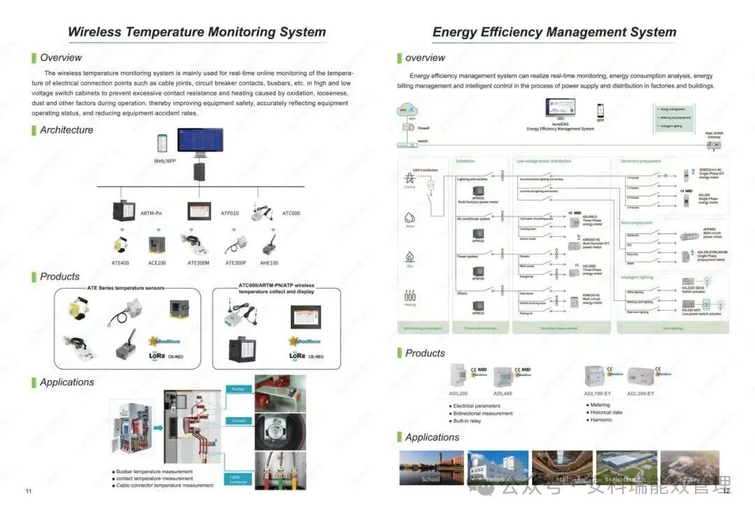 【展會直擊】安科瑞誠邀您參加2025漢諾威工業(yè)博覽會