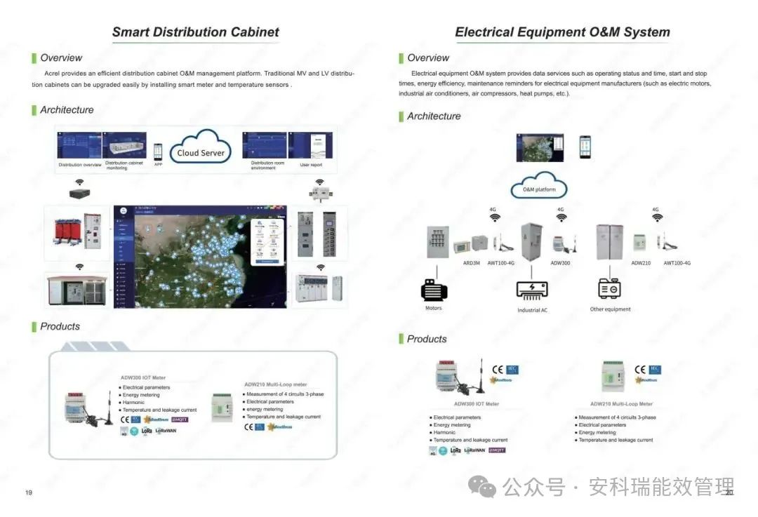 【展會直擊】安科瑞誠邀您參加2025漢諾威工業(yè)博覽會