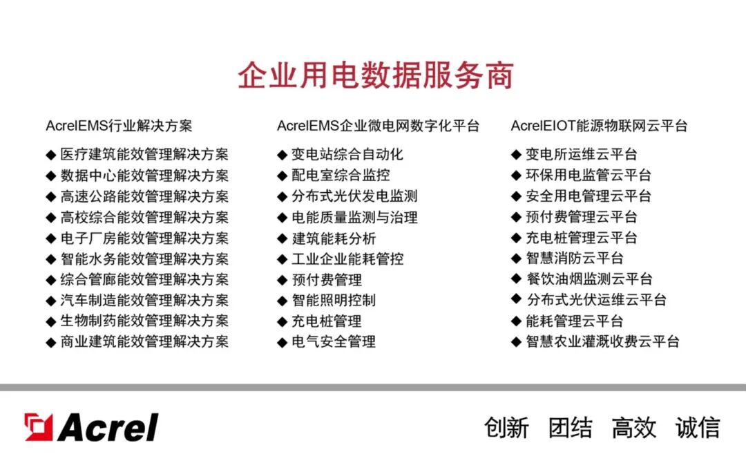 安科瑞參編國標(biāo)圖集24D204-3《20kV及以下變電所設(shè)計與安裝》