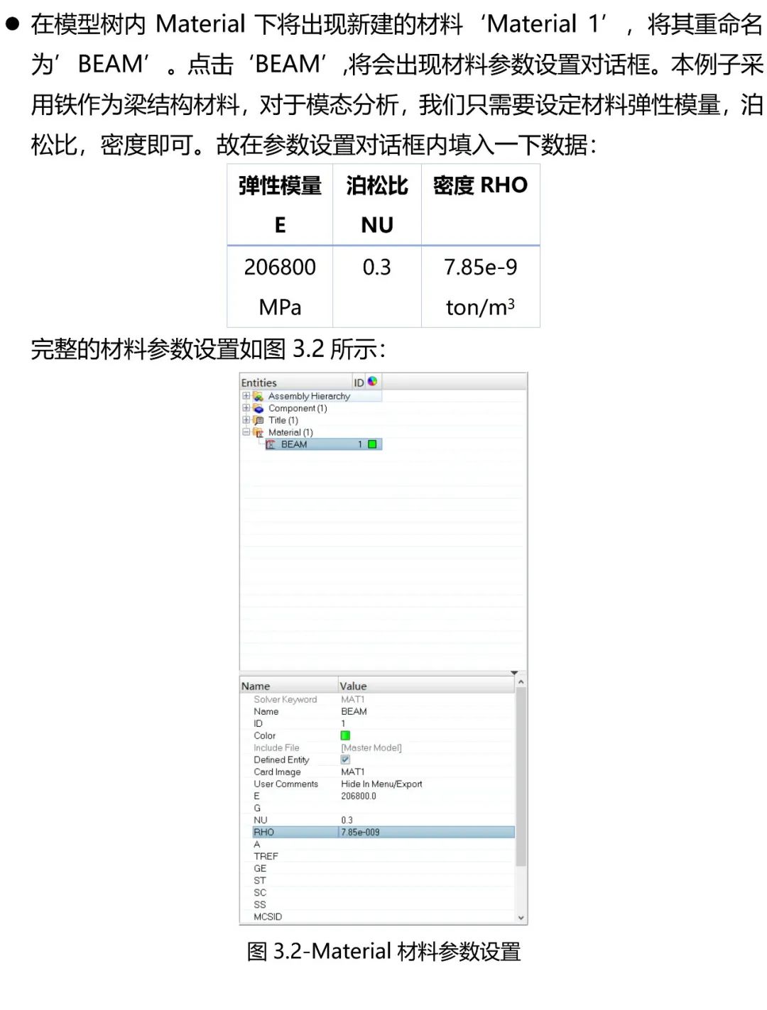 Hypermesh & Nastran 模态分析教程的图3