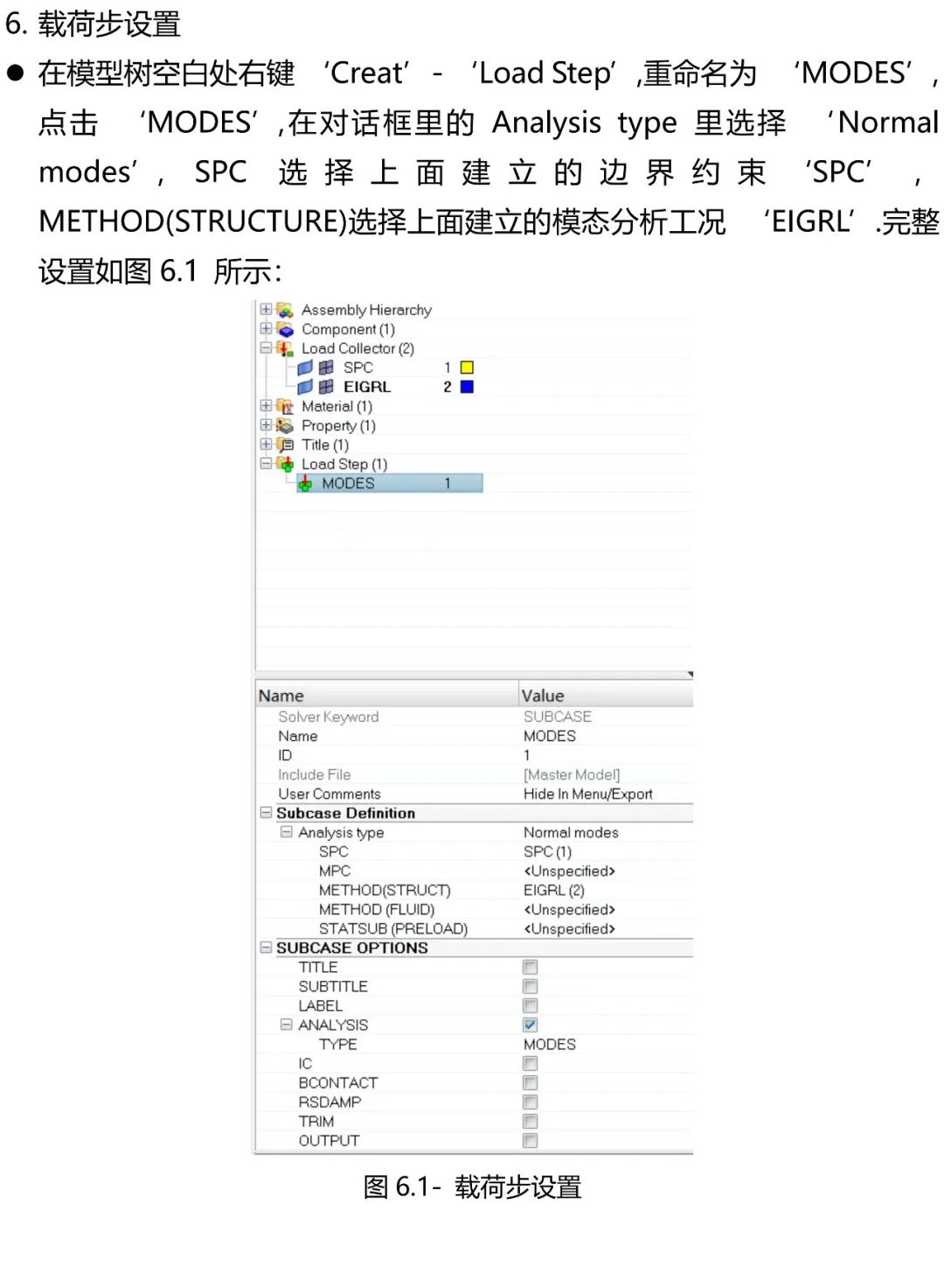 Hypermesh & Nastran 模态分析教程的图8