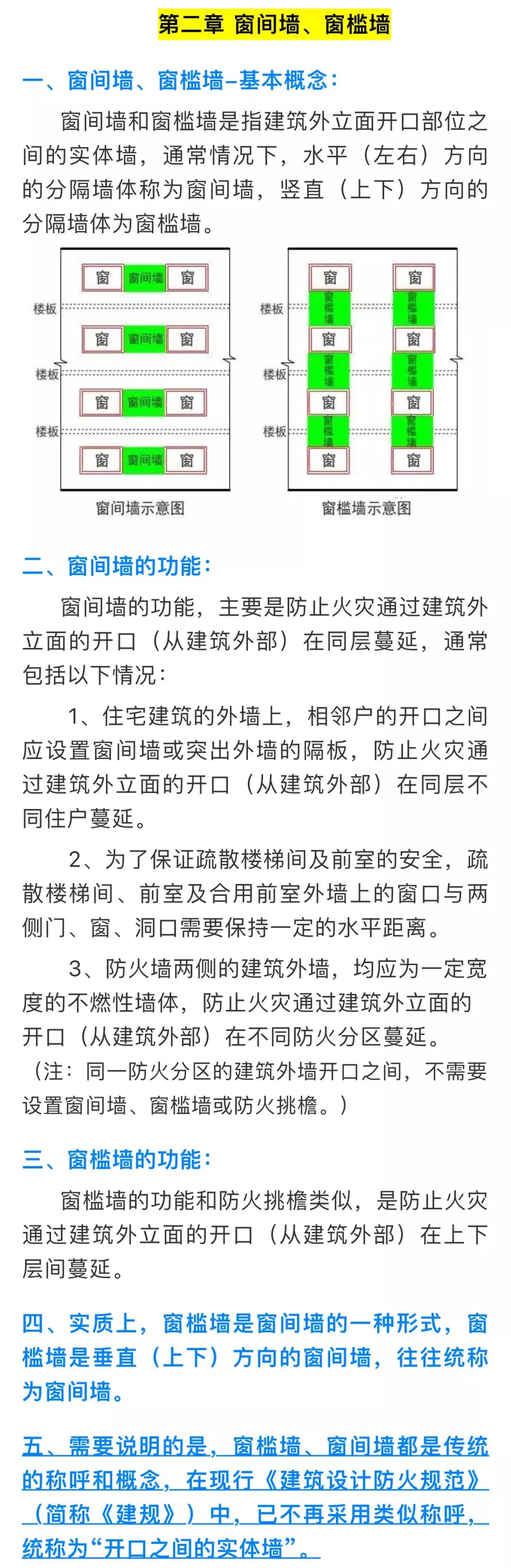 考点难点 窗槛墙 窗间墙 防火挑檐 防护挑檐的区别及应用 北京分秒好学教育 微信公众号文章阅读 Wemp