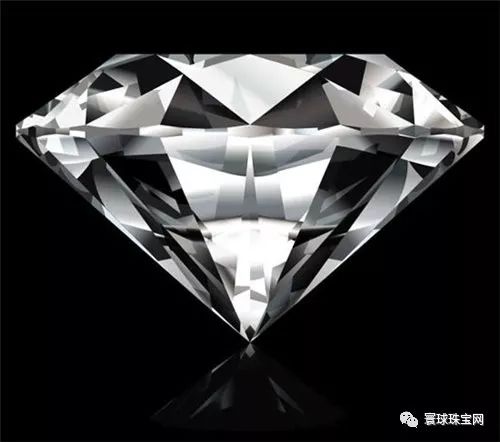 钻石近几年价格走势图_钻石行情走势图_钻石价钱走势