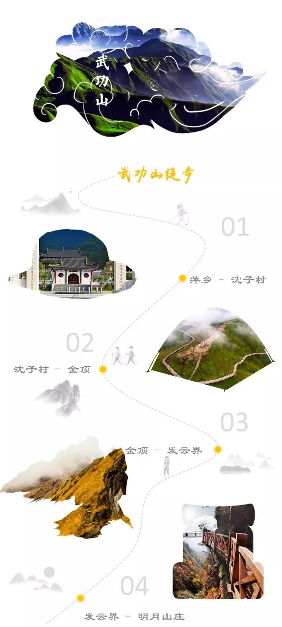 武功山，戶外修煉者的天堂 旅遊 第2張