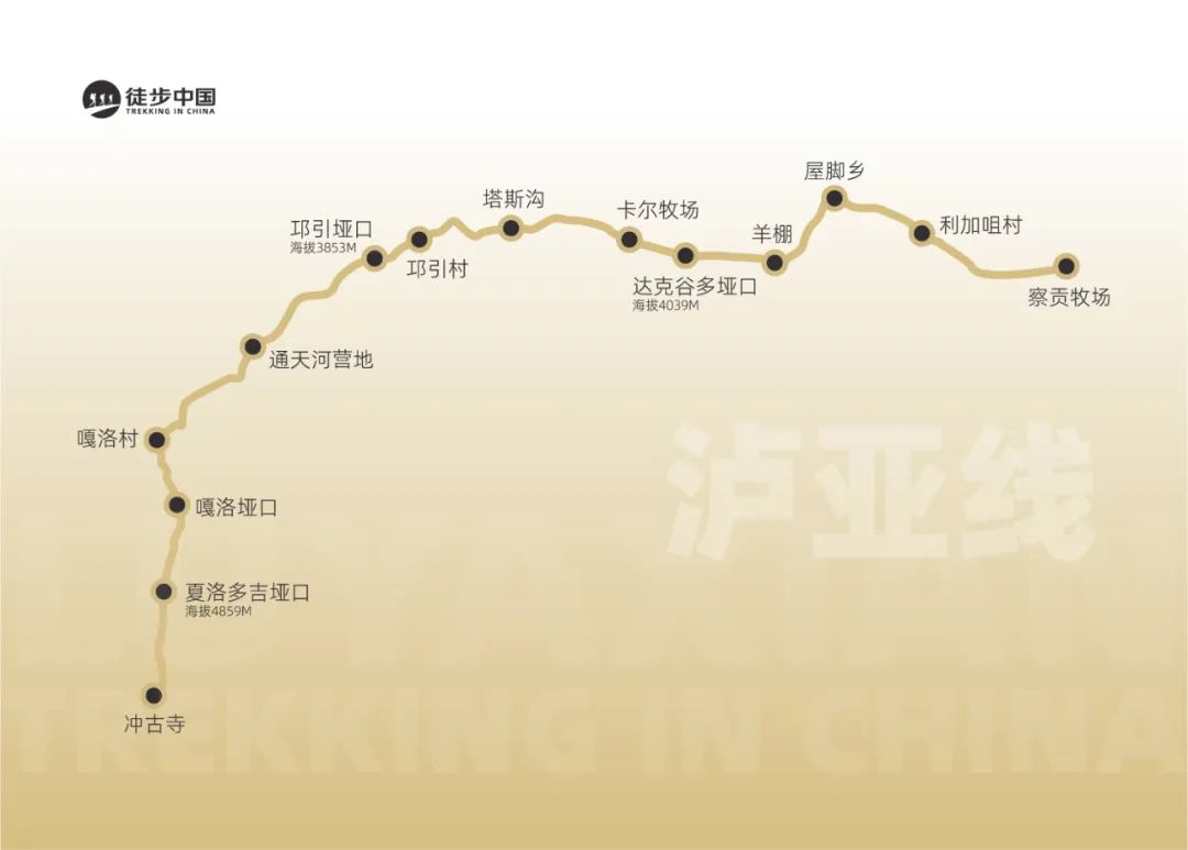 好消息！稻城亚丁解封，又一顶级徒步线路——洛亚大环线横空出世！