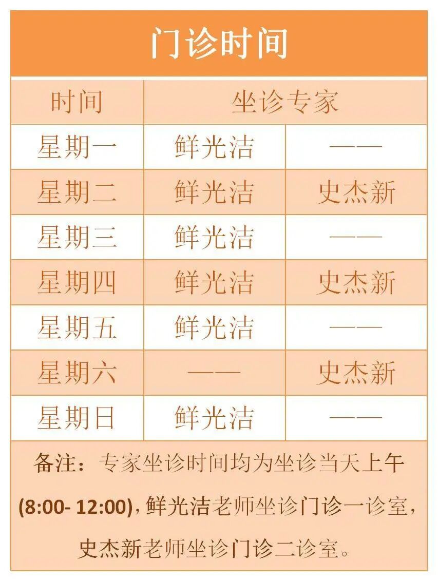 南川妇幼保健院怎么样妇幼健康丨南川区妇幼保健院生长发育、性早熟专病门诊开诊啦！！_https://www.jmylbn.com_新闻资讯_第19张