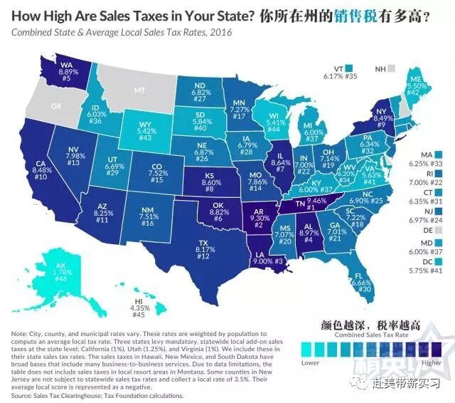 税收攻略丨工资扣税及购物税收详解 亚外教育
