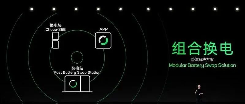 动力电池市场份额接近天花板，“宁王”切入换电赛道寻找新增长点