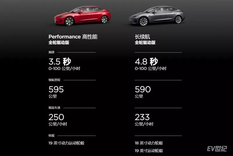 對標特斯拉Model 3？吉利GE11和廣汽Aion S還差點火候 汽車 第14張