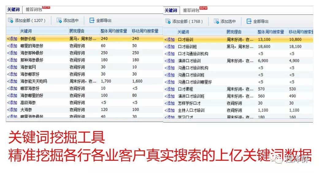 百度站长统计平台_百度站长工具是什么_百度站长收录查询