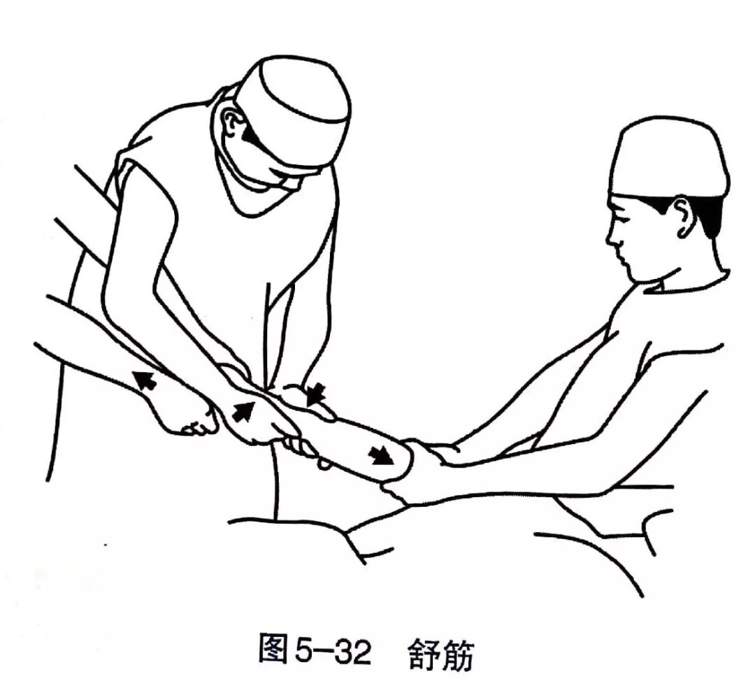 Illustration 28 for BC D型孟氏骨折及全身各部位骨折的专家级手法复位术：掌握技巧，告别痛苦，骨折康复更简单、更快速！