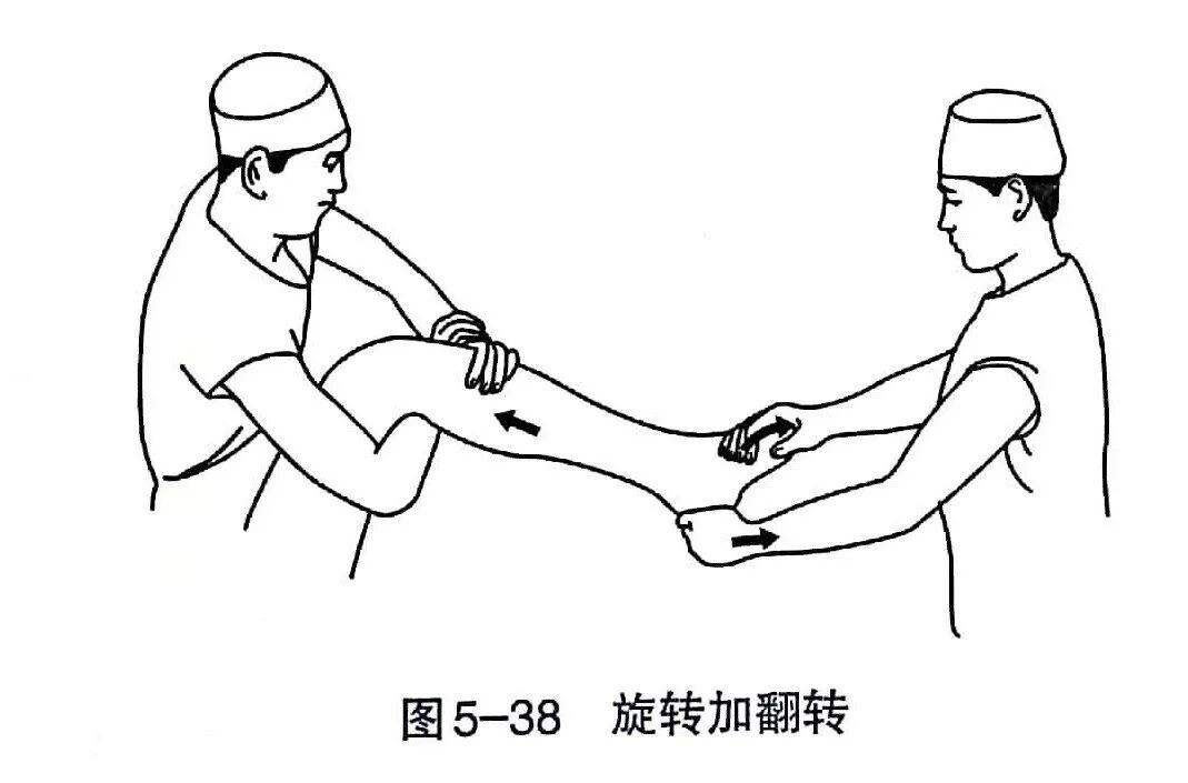 Illustration 36 for BC D型孟氏骨折及全身各部位骨折的专家级手法复位术：掌握技巧，告别痛苦，骨折康复更简单、更快速！