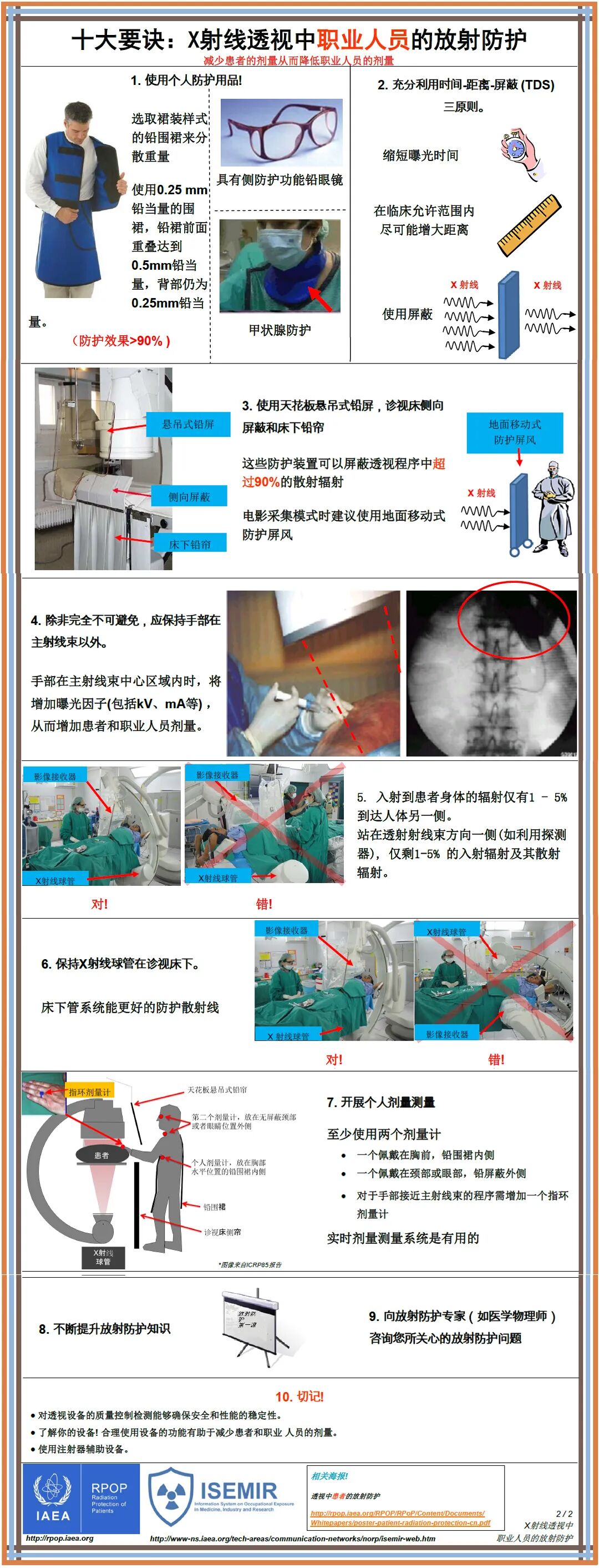 拍片机怎么用C臂机拍片时，该怎么做才能避免“误伤”？_https://www.jmylbn.com_新闻资讯_第12张