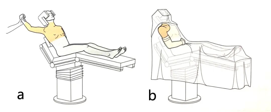手术工具怎么消毒手术消毒及铺巾指北，欢迎收藏！_https://www.jmylbn.com_新闻资讯_第2张