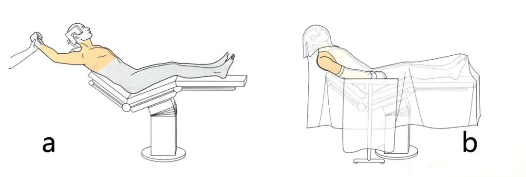 手术工具怎么消毒手术消毒及铺巾指北，欢迎收藏！_https://www.jmylbn.com_新闻资讯_第3张