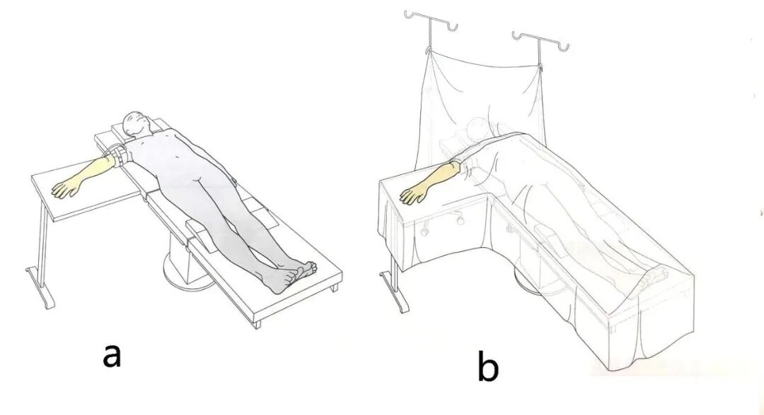 手术工具怎么消毒手术消毒及铺巾指北，欢迎收藏！_https://www.jmylbn.com_新闻资讯_第7张