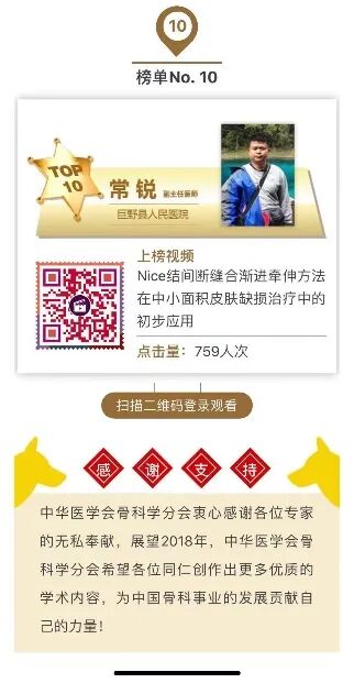 皮肤闭合器怎么拆荐读：如何使用Nice自锁线结牵张技术闭合皮肤创面？简单又有效！_https://www.jmylbn.com_新闻资讯_第21张