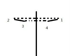 缝合针怎么选规格外科手术“3大缝合工具+7种缝合方式”，超级实用！_https://www.jmylbn.com_新闻资讯_第8张