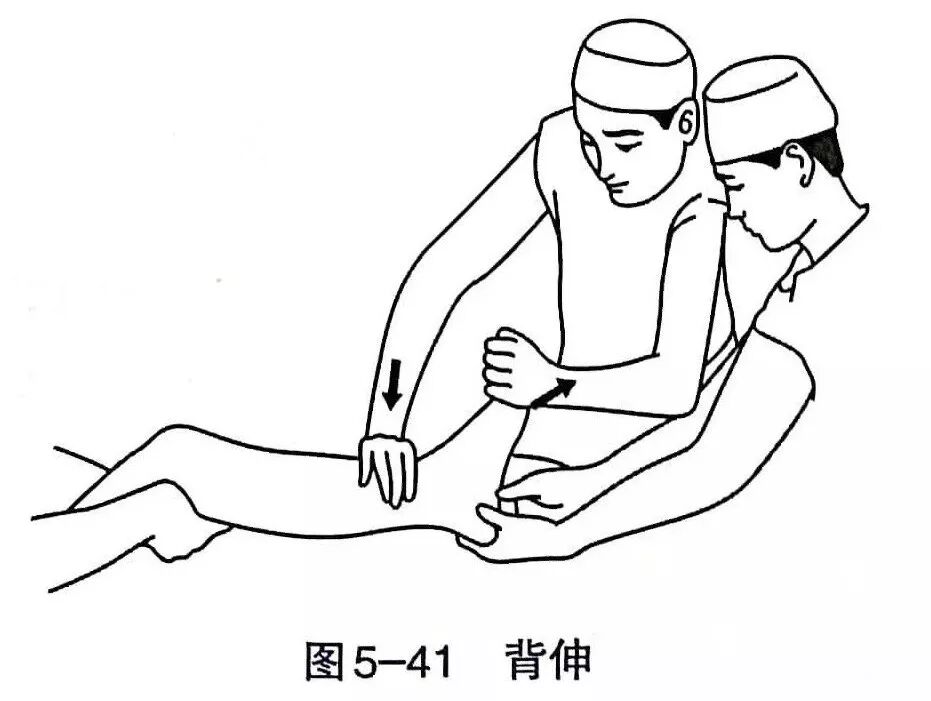 Illustration 39 for BC D型孟氏骨折及全身各部位骨折的专家级手法复位术：掌握技巧，告别痛苦，骨折康复更简单、更快速！