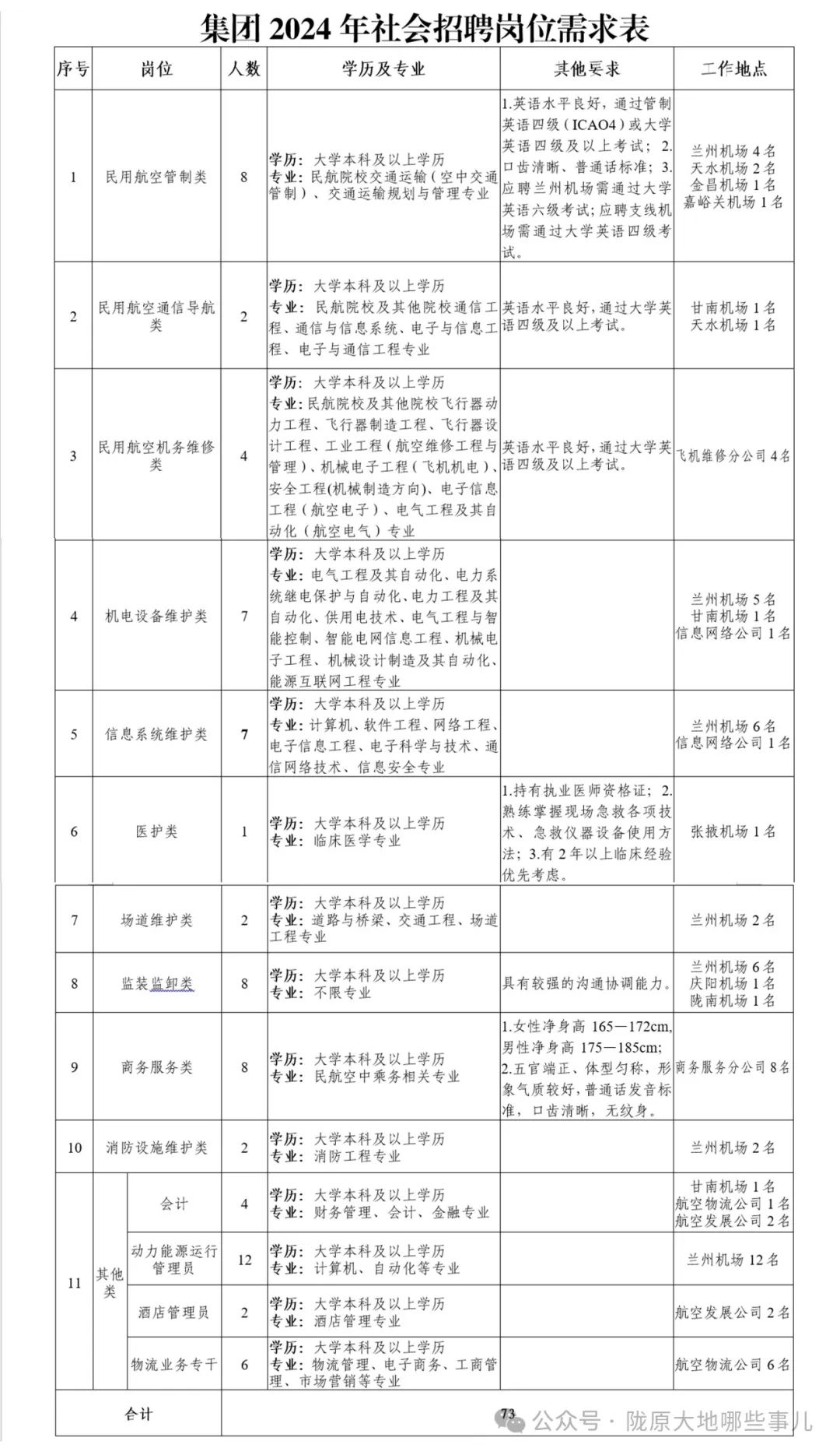 北京人才网招聘招聘_招聘_招聘网boss直聘