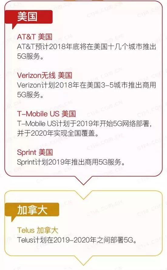 周末快覽 | 小米8透明探索版即將開售，中國2019開始商用5G網路 科技 第3張